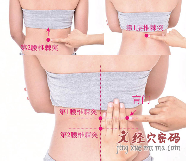 肓门穴