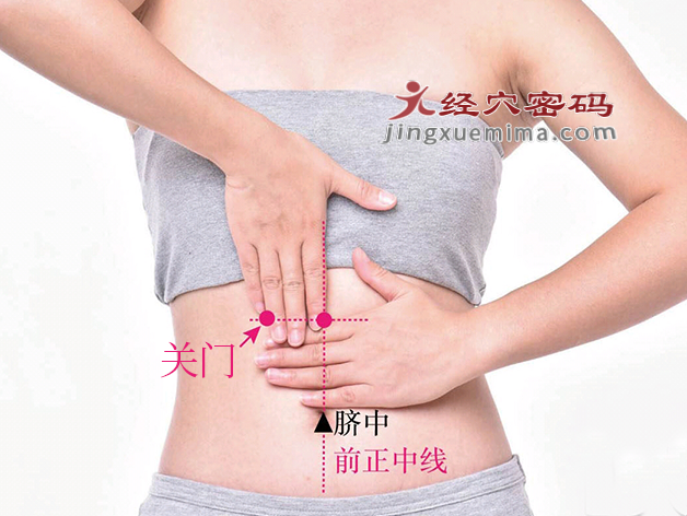 关门穴的准确位置图及快速取穴图解（标准定位方法）
