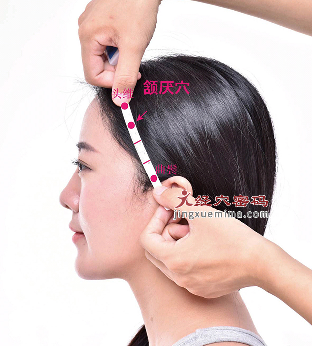 颔厌穴的准确位置图及快速取穴图解（标准定位方法）