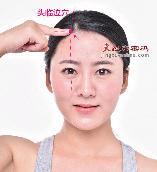 头临泣穴的准确位置图及快速取穴图解（标准定位方法）