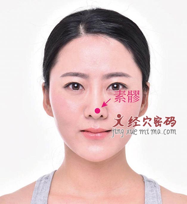 素髎的准确位置图片