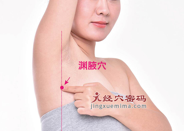 渊腋穴
