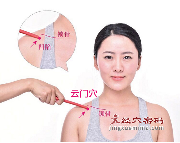 云门穴的准确位置图及快速取穴图解（标准定位方法）