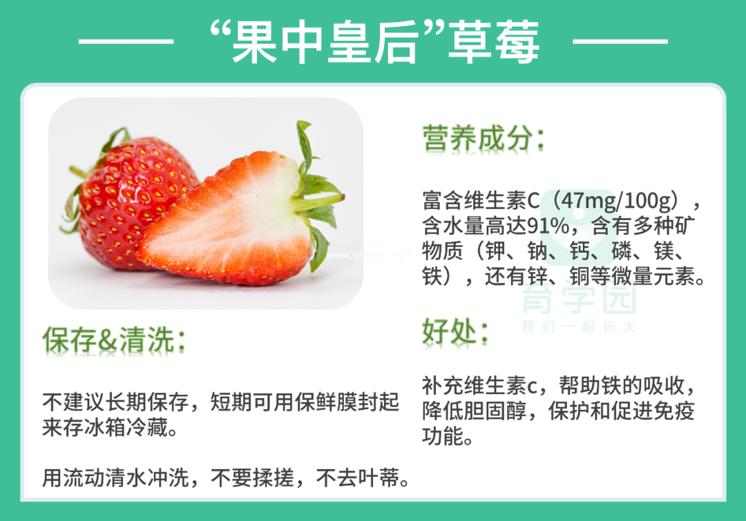 越洗越脏？这种应季水果，洗之前千万别做这个动作！