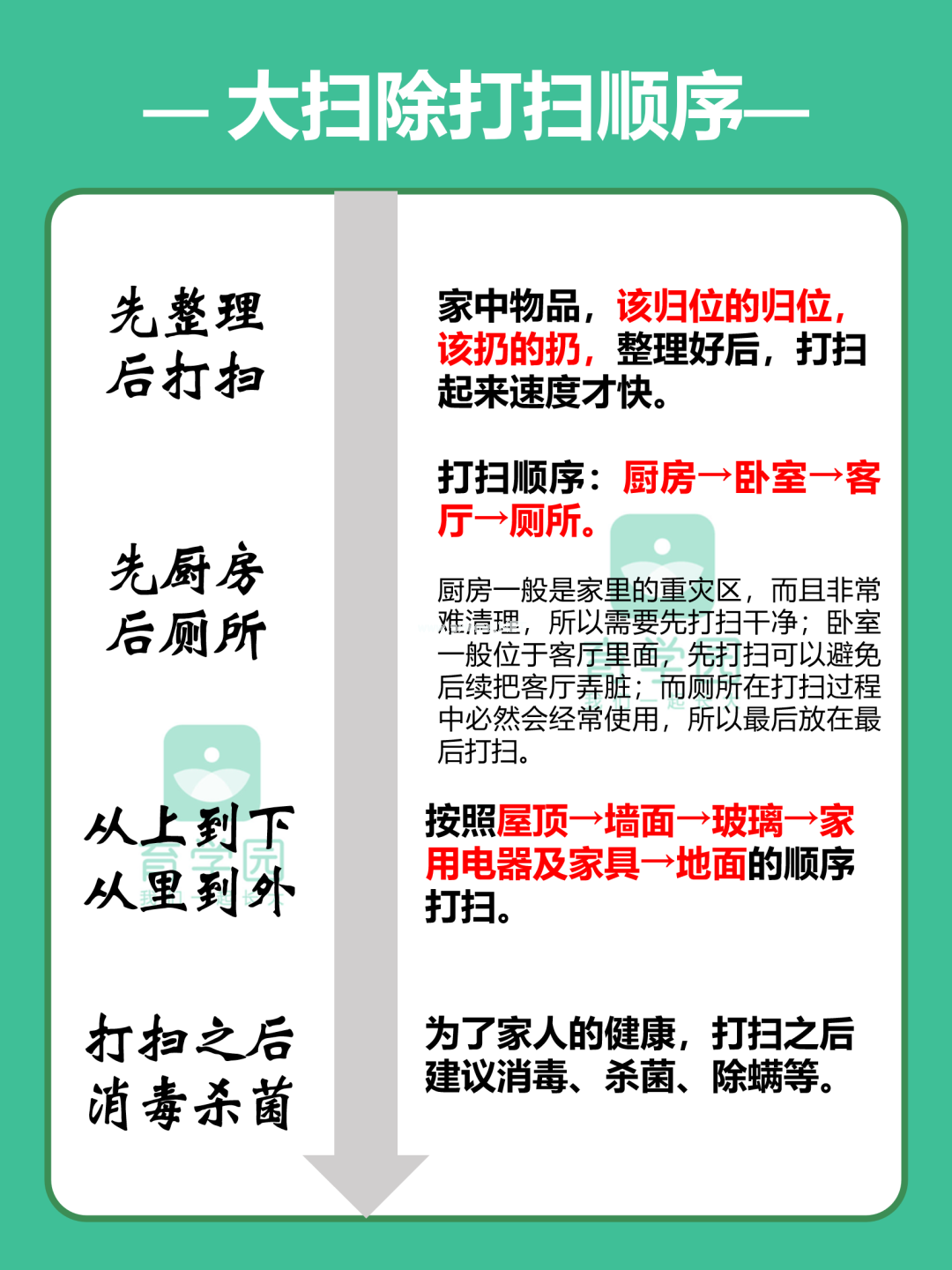 过年了，4个步骤搞定大扫除，建议收藏！