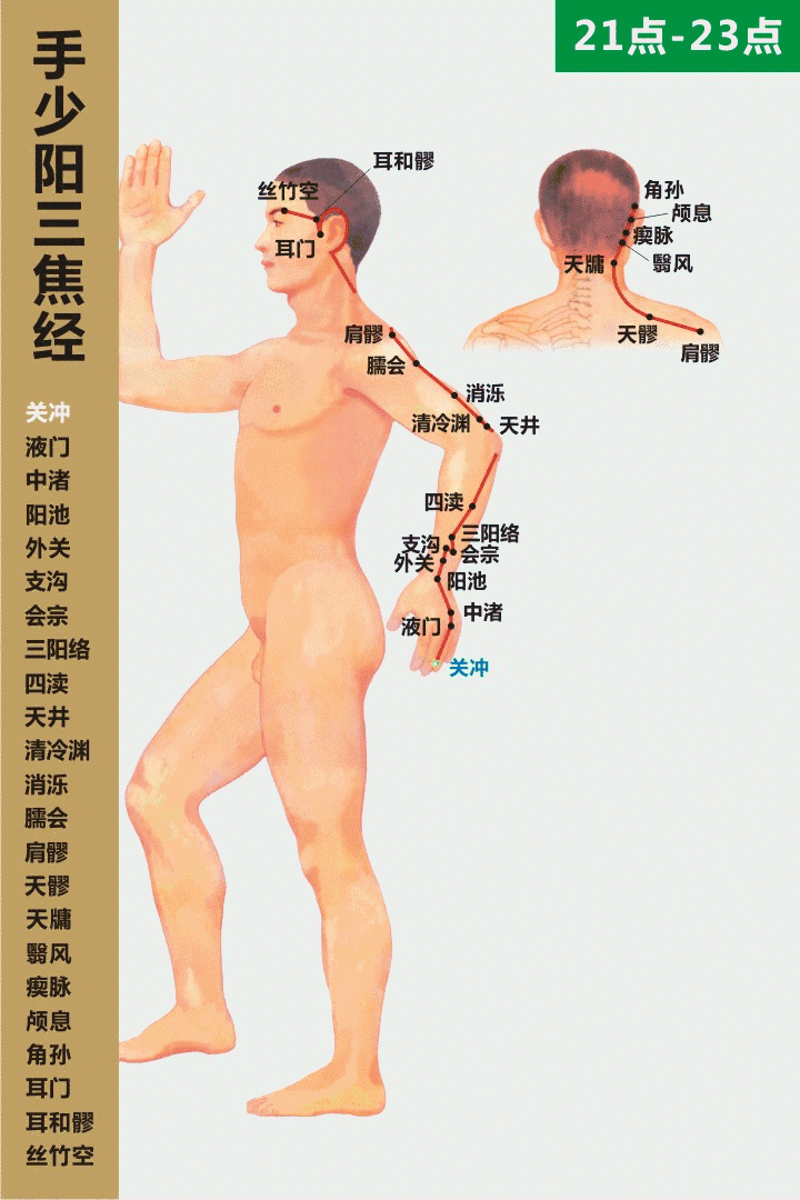 10分钟轻松读懂《黄帝内经》精要（收藏学习）