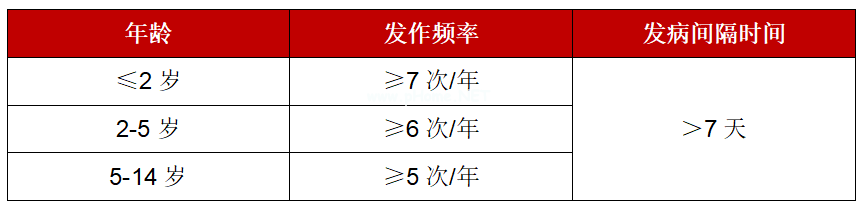 ​辟谣！关于维生素AD的“谣言三连”你信了几个