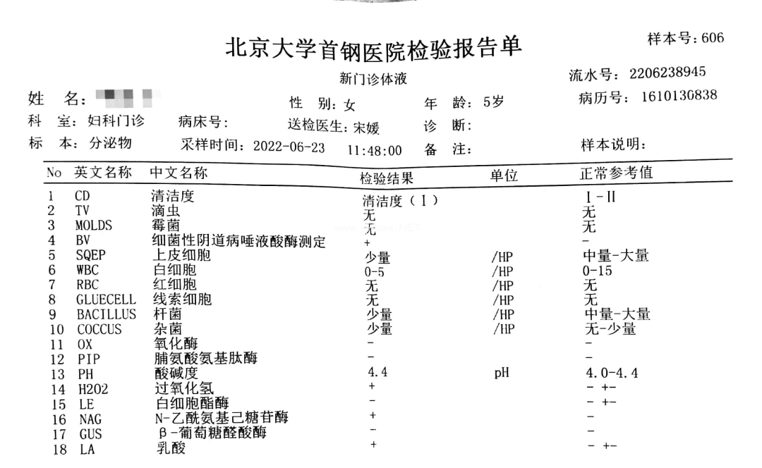 5岁女孩尿道感染治不好？泌尿系统：这锅我不背