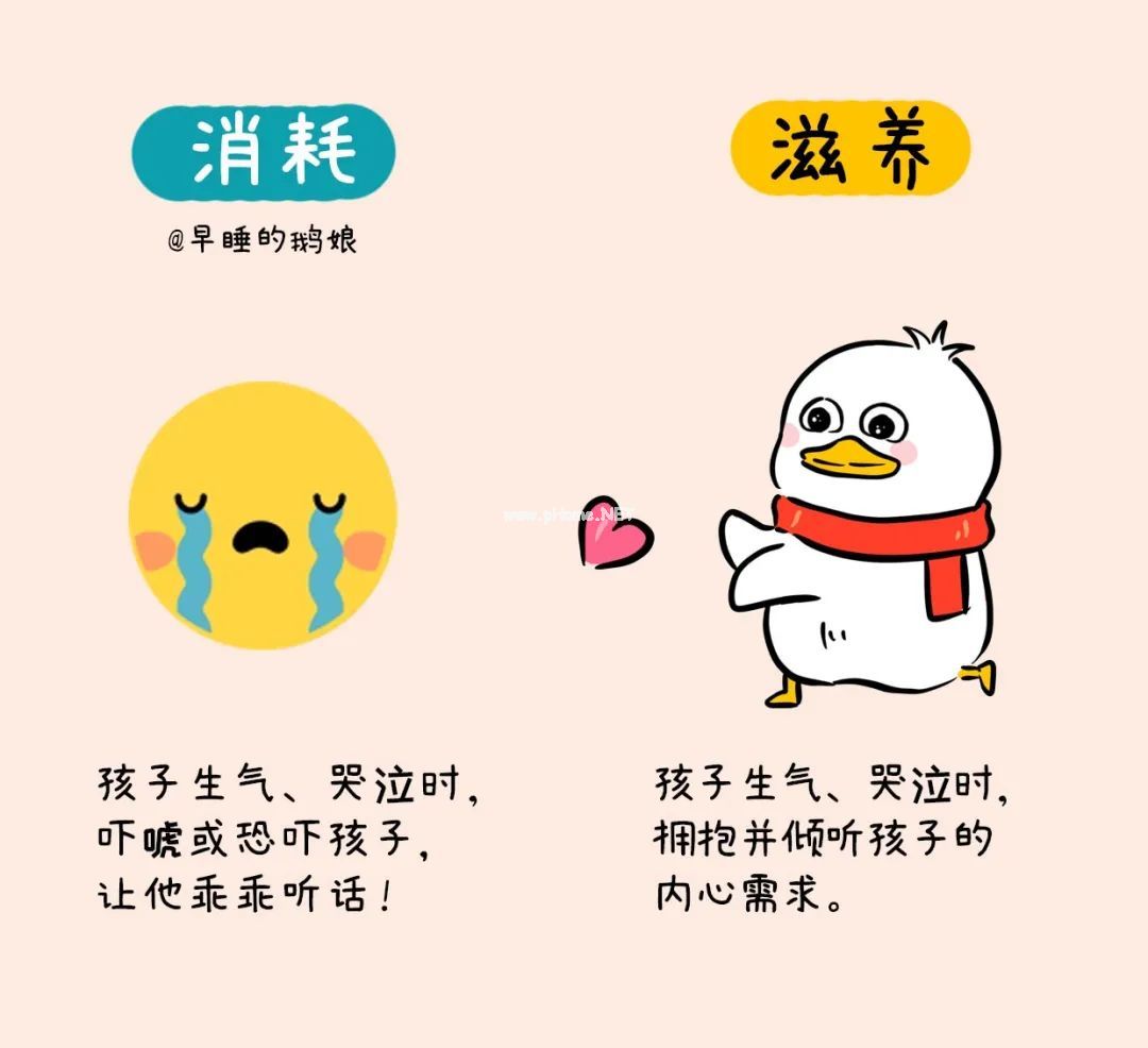 看一看，孩子的脾胃是被滋养，还是被消耗？
