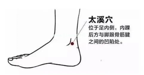 老天留给你的养肝时间已不足半月！出现这些症状的人，得抓紧时间了！