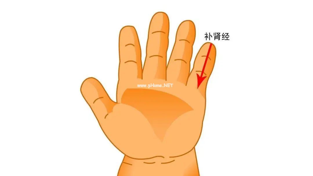 孩子反复感冒、乏力竟然是这个病，附详细治疗手法+方案
