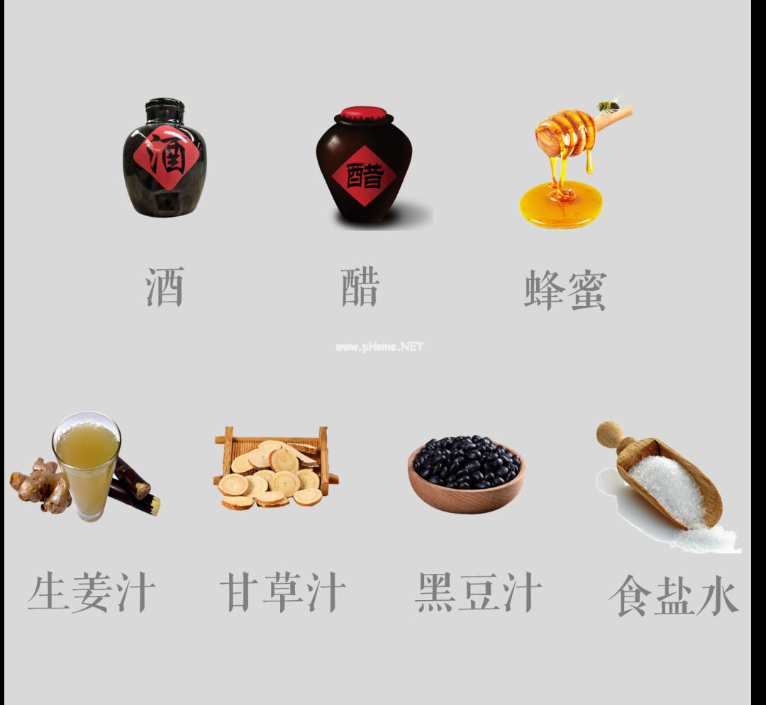 中药炮制那些事