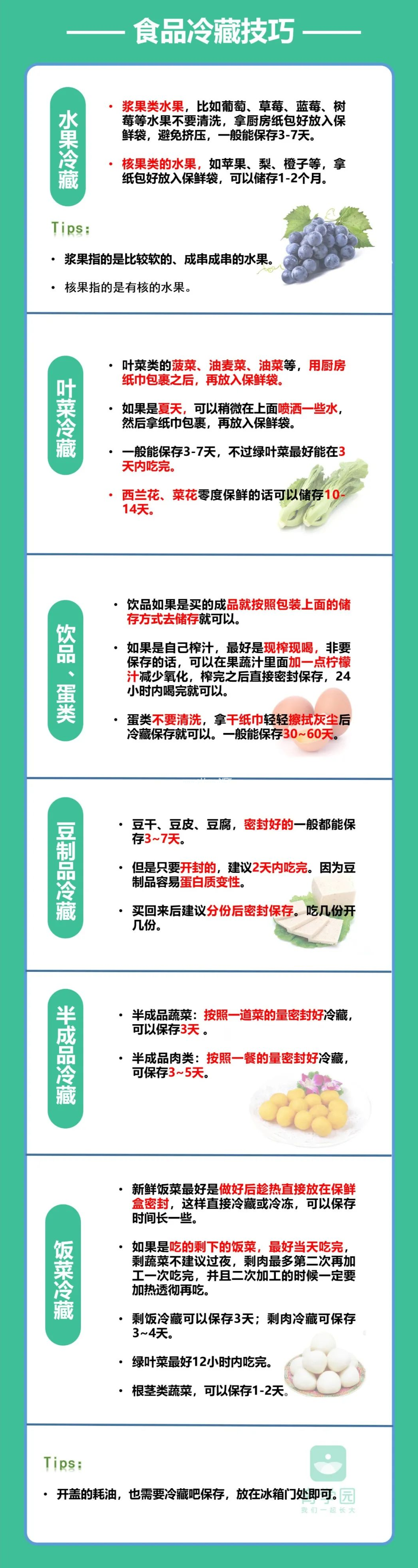 营养师揭秘：学会这些食物储存小妙招，每天都吃新鲜的！