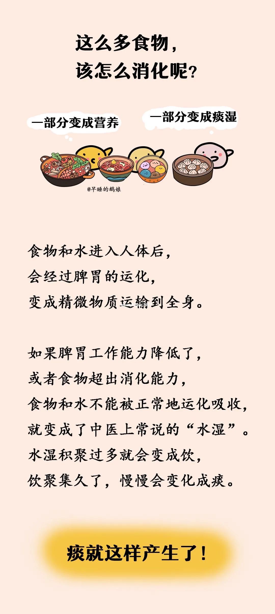 为什么会一直有痰？做明医理的父母！
