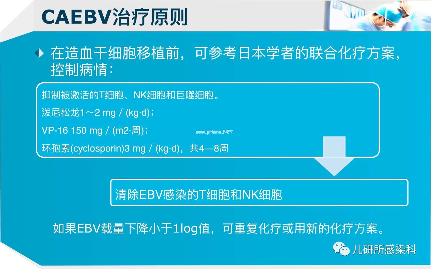 儿童主要非肿瘤性EB病毒感染相关疾病的诊断和治疗原则建议——第四辑