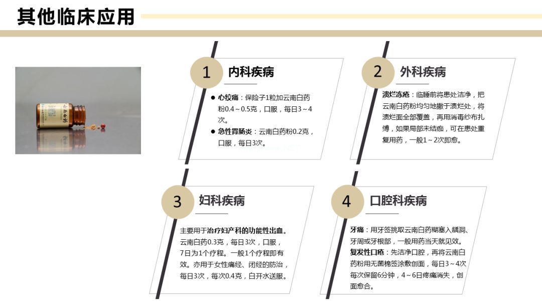 云南白药：非同一般的伤科圣药
