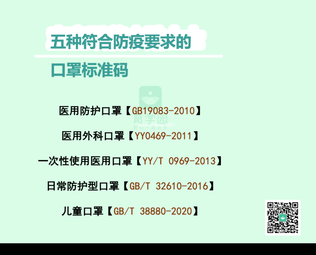 紧急提醒！只有这5种口罩能防疫！别买错了（快自查）