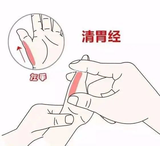 孩子反复感冒、乏力竟然是这个病，附详细治疗手法+方案