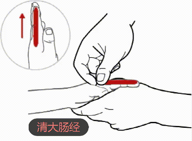 孩子反复感冒、乏力竟然是这个病，附详细治疗手法+方案