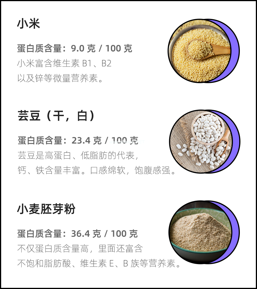 蛋白质别只吃肉蛋奶，这种蛋白也得吃够！