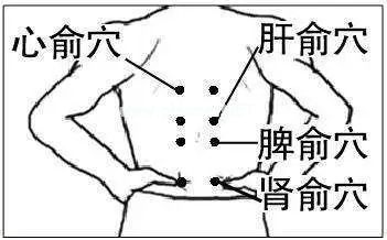 孩子反复感冒、乏力竟然是这个病，附详细治疗手法+方案