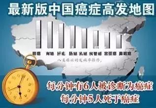 癌症在发作前的2年征兆，放到圈子很多人会感激你一辈子！