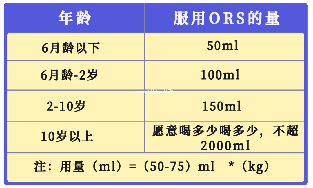 新毒株XBB入境，蒙脱石散断货：儿童别乱用，小心长不高！