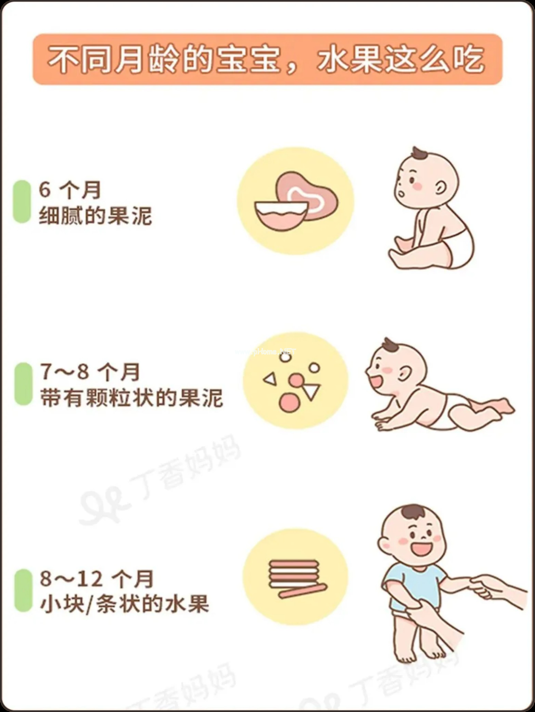 宝宝秋天吃什么水果好，照这张图挑就行