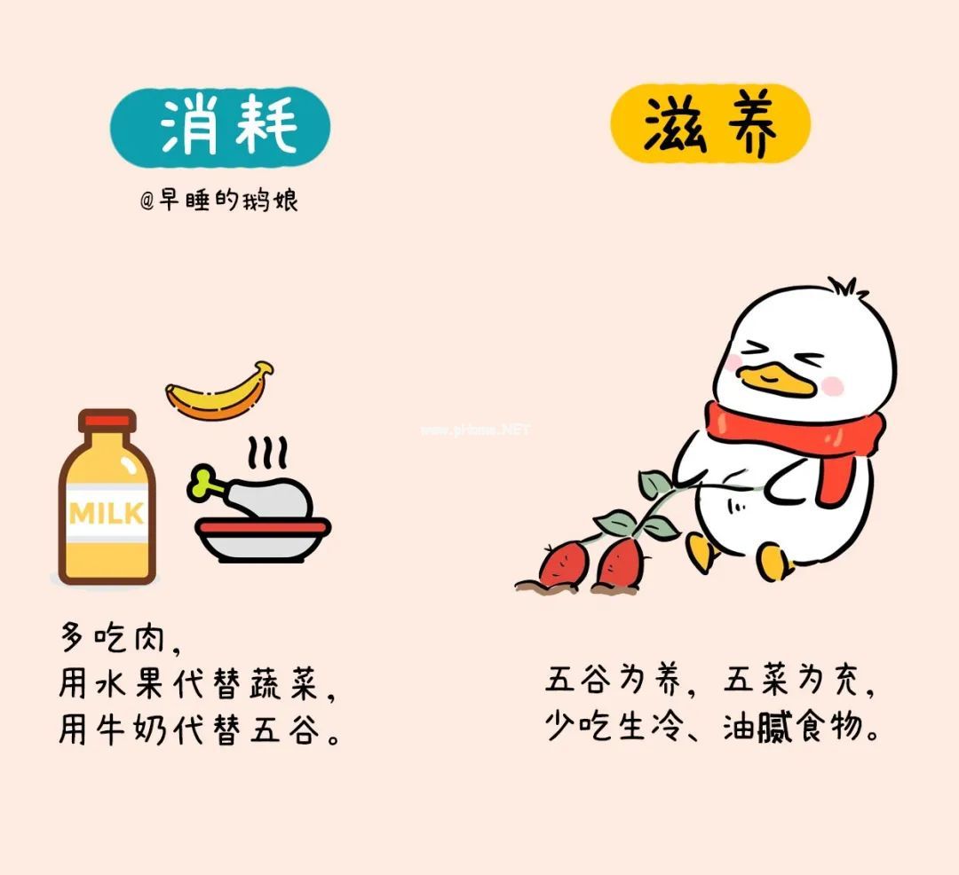 看一看，孩子的脾胃是被滋养，还是被消耗？