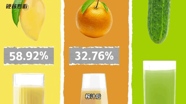 鲜榨果汁，就是垃圾食品