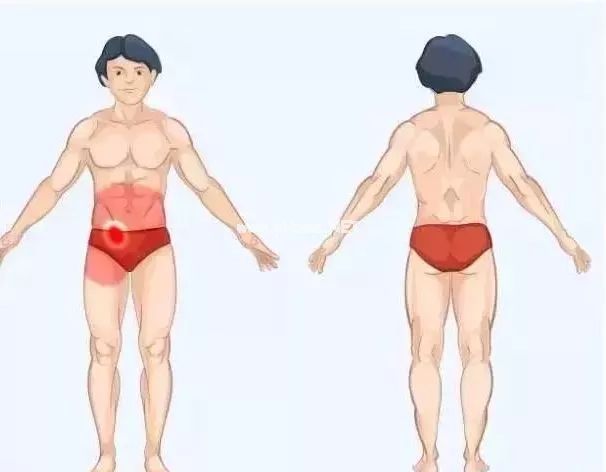 身体的语音：疼痛对照表！准的吓人！