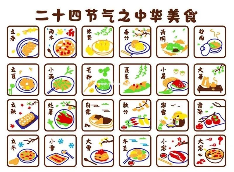 2月遇到这3种“春菜”别手软，降火气还益胃，提高免疫力，平安入春
