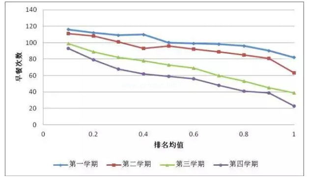 最伤孩子的早餐吃法，第一种几乎每个家庭都中招！