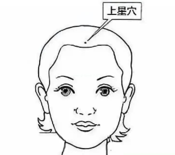 “开天门”小儿推拿穴位、手法操作视频