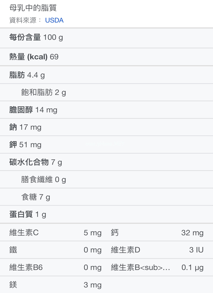 孩子食物过敏,“以毒攻毒”有效吗? 孩子食物过敏,“以毒攻毒”有效吗?