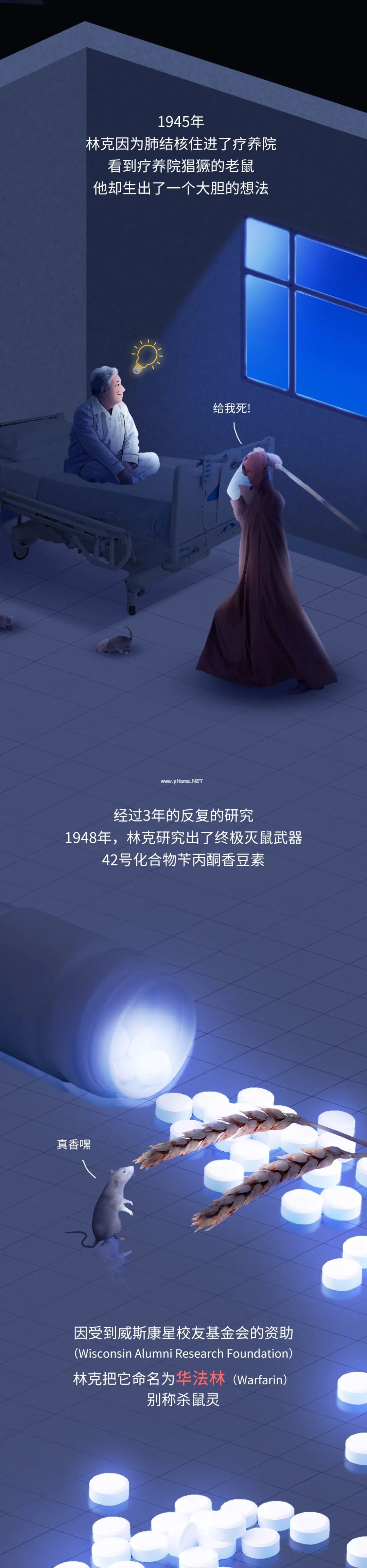 血腥中诞生的救命药,每年拯救上千万人! 血腥中诞生的救命药,每年拯救上千万人!