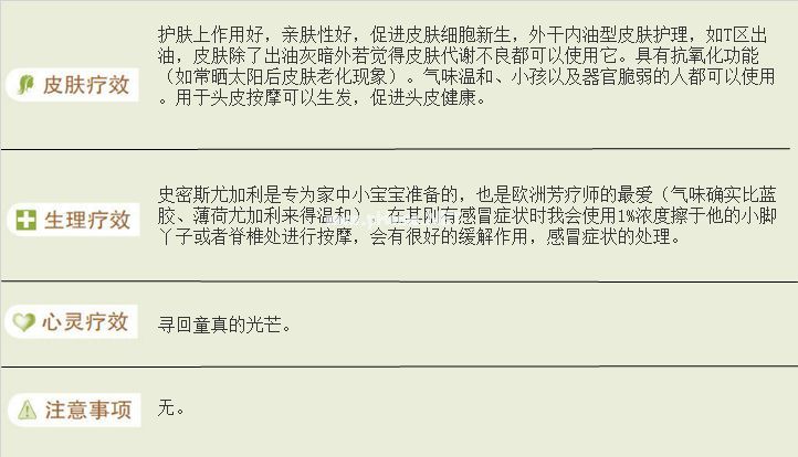 【香研社】史密斯尤加利精油--------儿童最佳呼吸道用药，没有使用禁忌的尤加利