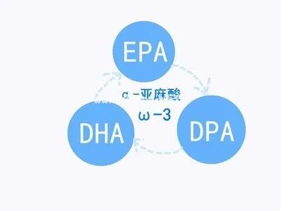给娃吃核桃,到底能不能「补脑」?终于有定论了! 给娃吃核桃,到底能不能「补脑」?终于有定论了!