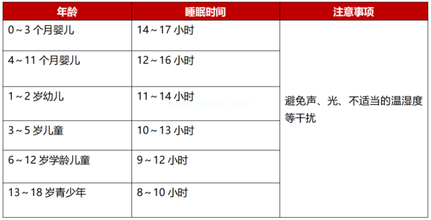 为了长高给孩子注射生长激素,真的有必要吗? 为了长高给孩子注射生长激素,真的有必要吗?