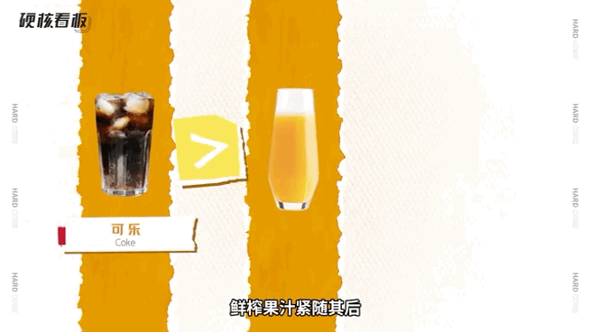 鲜榨果汁，就是垃圾食品