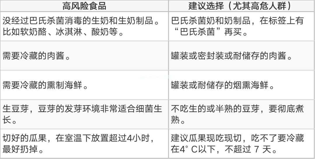 24周孕妈生下“巴掌宝宝”！竟是这种“致命菌”在搞鬼？你家可能也有！