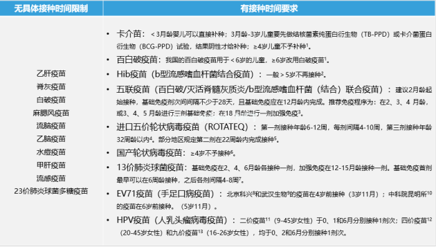 1天内12个娃中招！疫情反扑时，这件事千万别忘了带孩子做！