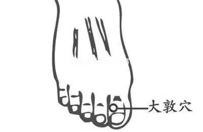 “十二井穴”--12条经络的精兵强将