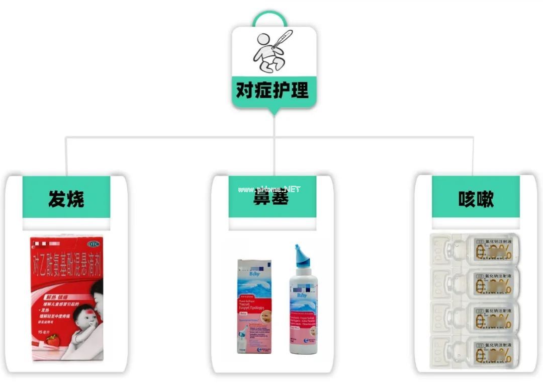 突发！又一地爆不明儿童肝炎！孩子有这6种情况马上就医！