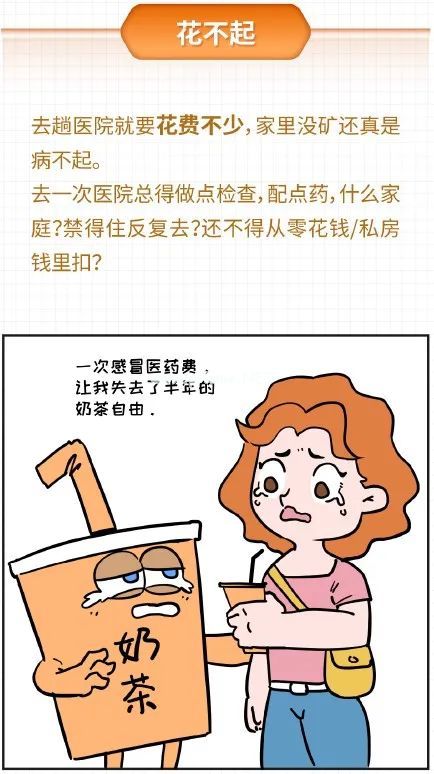 3岁女童，因“4月内反复咳嗽流涕6次，咳嗽15天，发热2天”入院，病因是……