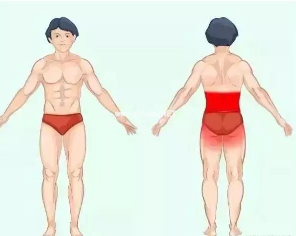 身体的语音：疼痛对照表！准的吓人！