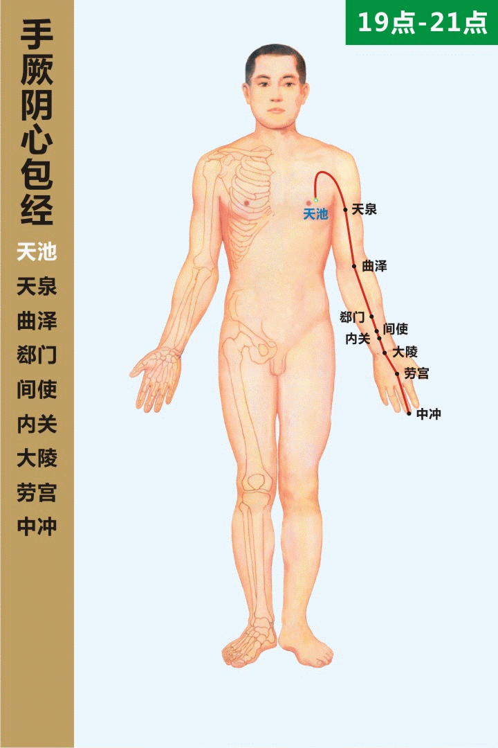 10分钟轻松读懂《黄帝内经》精要（收藏学习）