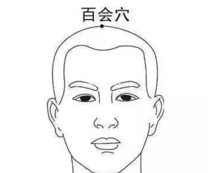“开天门”小儿推拿穴位、手法操作视频