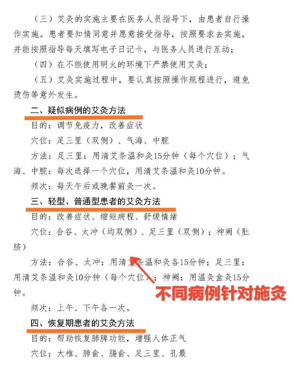 官文发布：防治新冠肺炎的艾灸方案