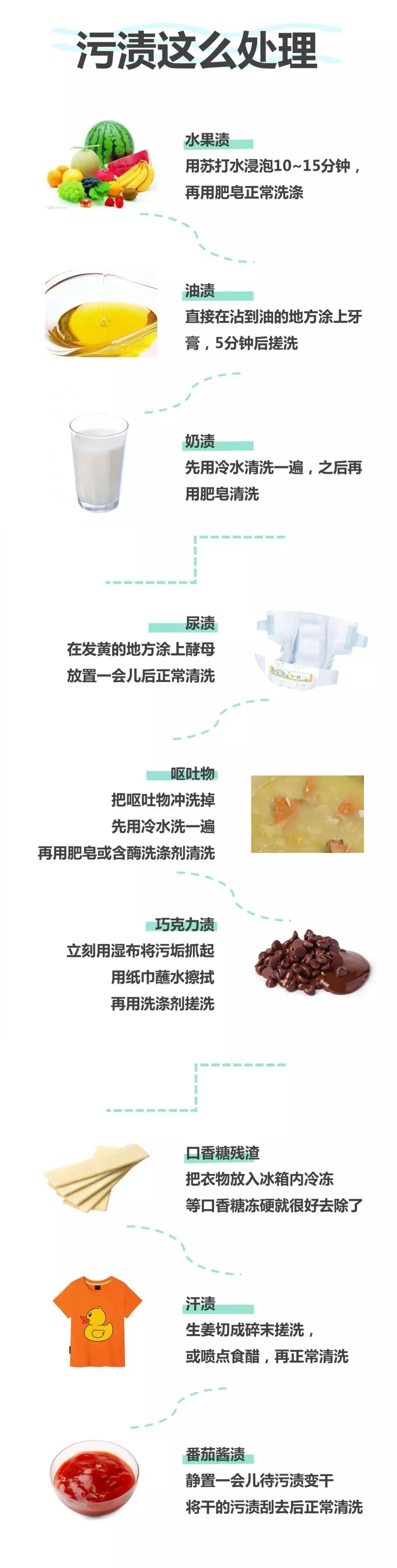 甲醛残留？细菌传染？冬季这样给娃洗衣服，当心越洗越脏！